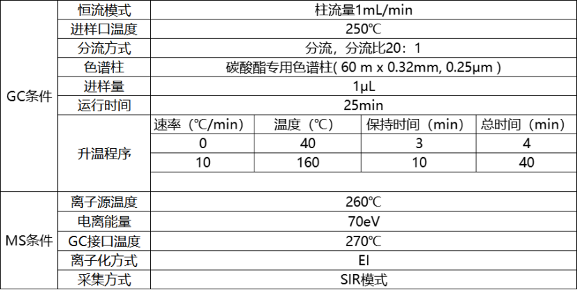 1682575022448175.png image.png