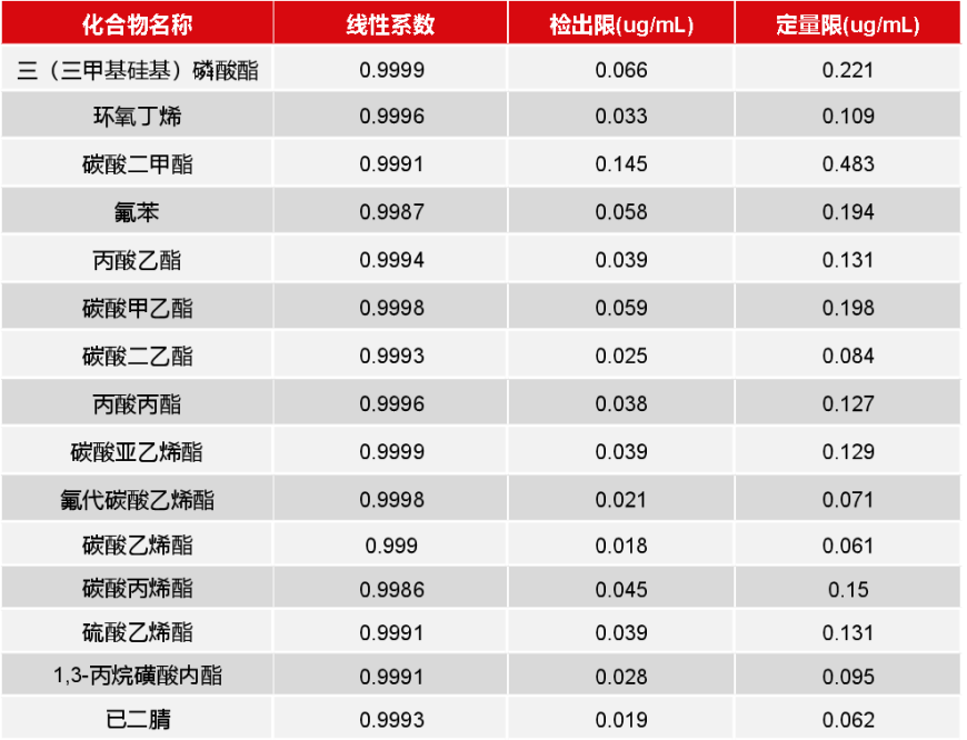 1682575064811097.png image.png