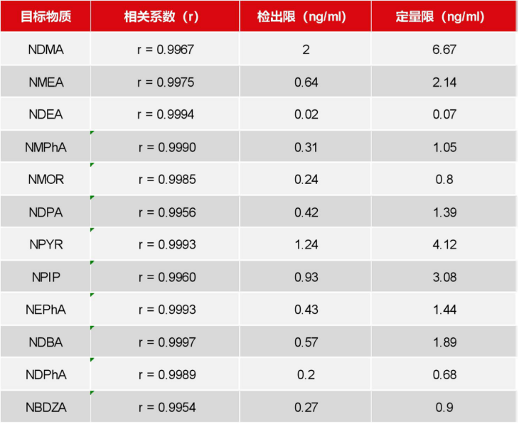 1682576448606642.png image.png