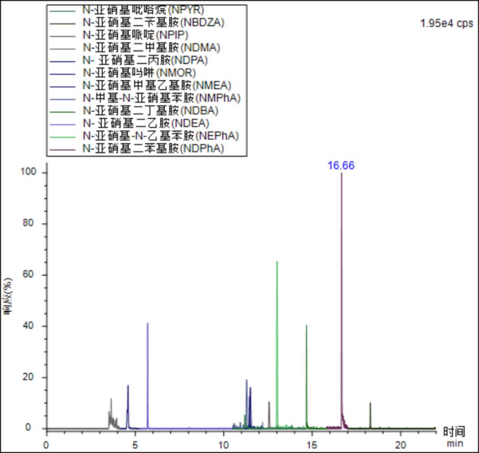 1682576464334692.png image.png