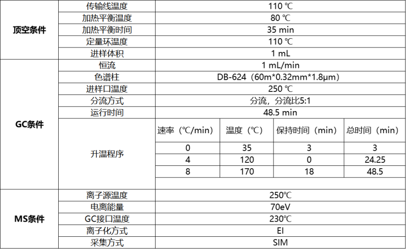 1682577201650823.png image.png