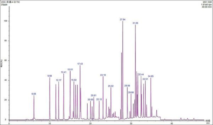 1682577224214475.png image.png