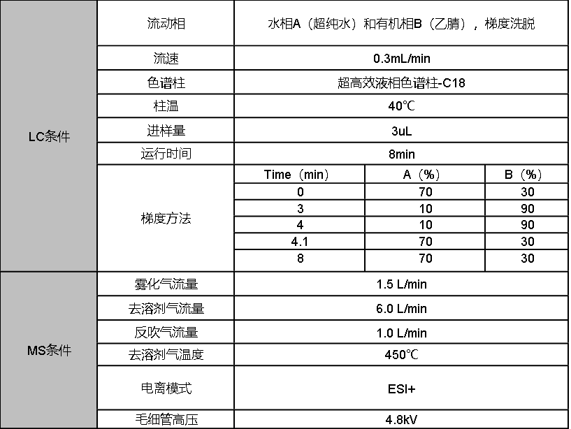 1682647422209834.png 1682647422209834.png