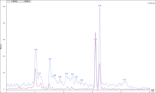 1682647526415976.png image.png