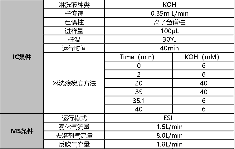 1683872454888485.png 1683872454888485.png