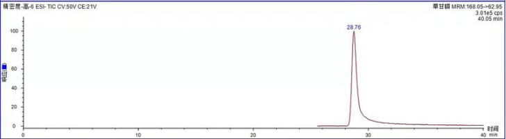 1683872489252017.png image.png