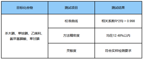 1683872513245018.png image.png