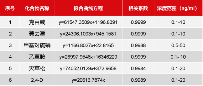 1684302648370419.png image.png