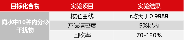 1686275177868410.png image.png