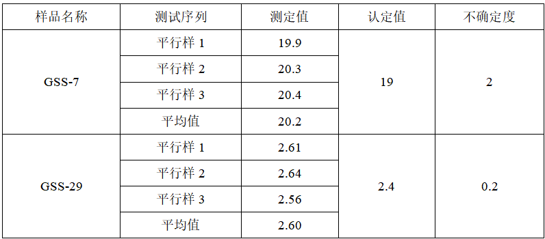 1720362855414920.png image.png