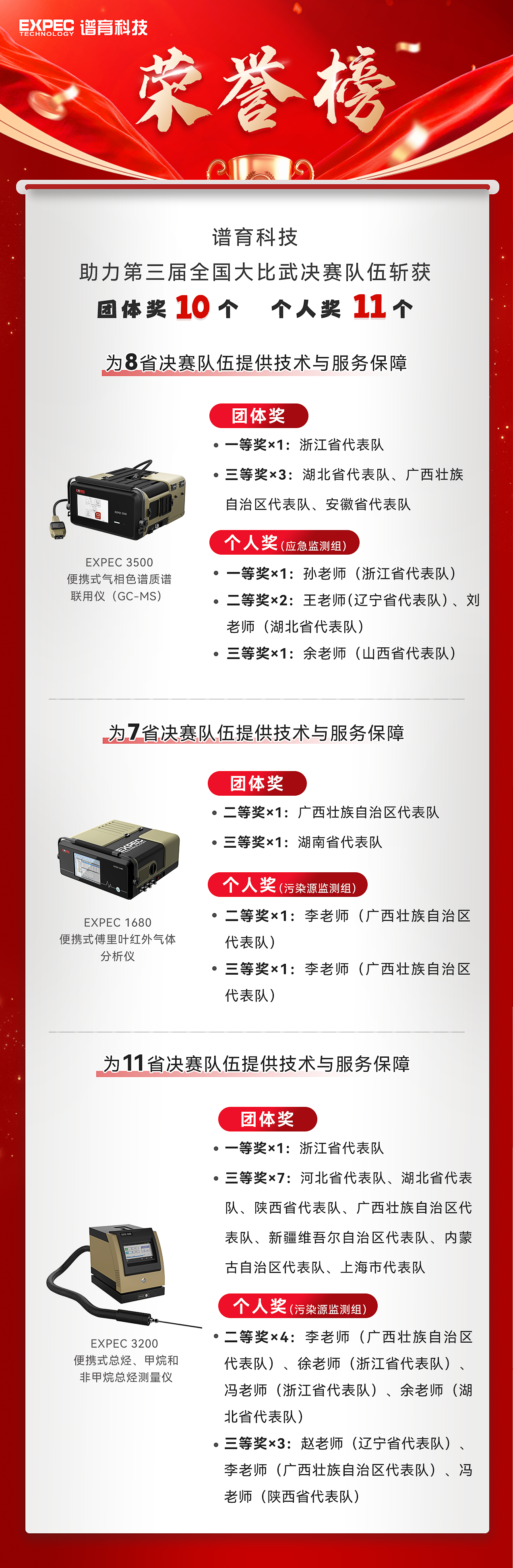 1732004441138927.png f82b5afc9ee10f88b48fb12c190daa17.png